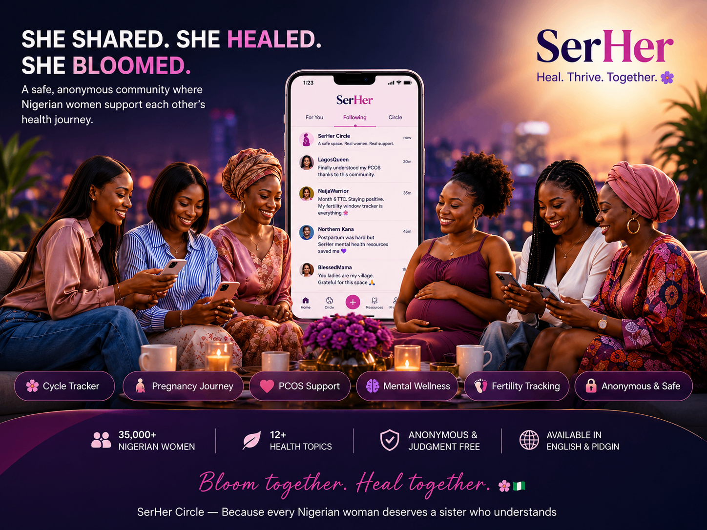 SerHer women's health screen preview