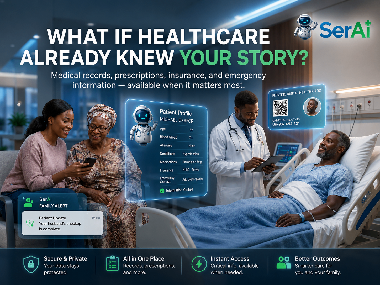 What if healthcare already knew your story — SerAI universal health identity